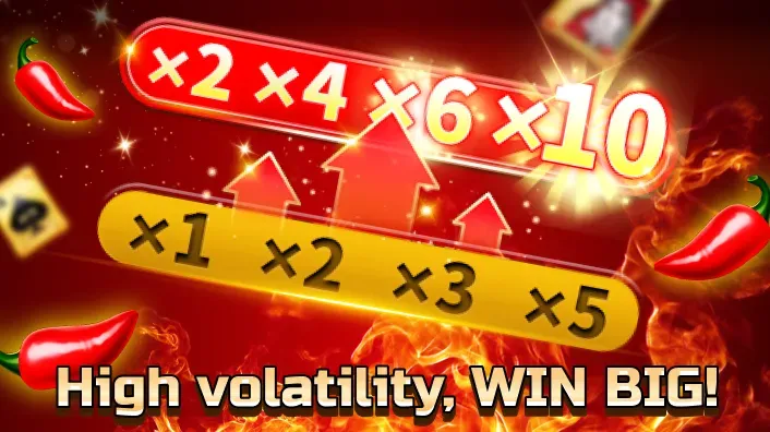 Coins and a calculator representing bankroll management